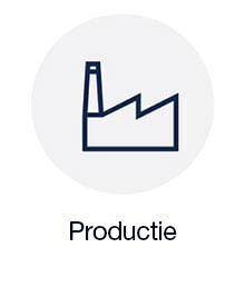productie